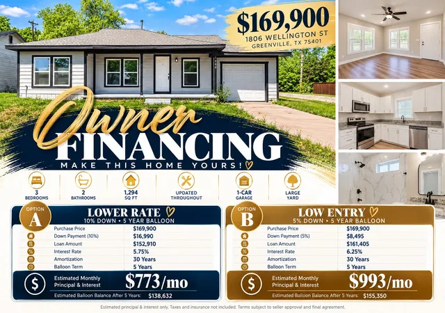 Photo 1 of Single family home for sale at 1806 Wellington St, Greenville, TX 75401 | MLS# 21149888 | Listing updated on 2026-09-30
