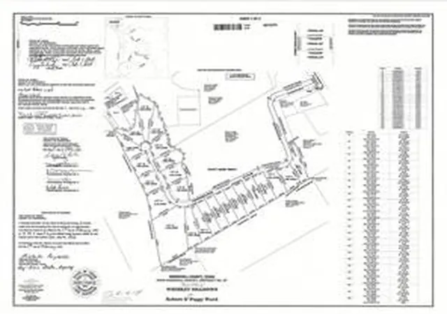 Homes for sale in Glen Rose, TX | Tbd Cr 2030 Lot 8, Glen Rose, TX 76043 | MLS# 21158572