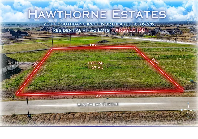 Homes for sale in Northlake, TX | 2933 Southbay Cir, Northlake, TX 76226 | MLS# 21171736