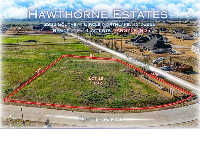 Homes for sale in Northlake, TX | 2933 Southbay Cir, Northlake, TX 76226 | MLS# 21171736