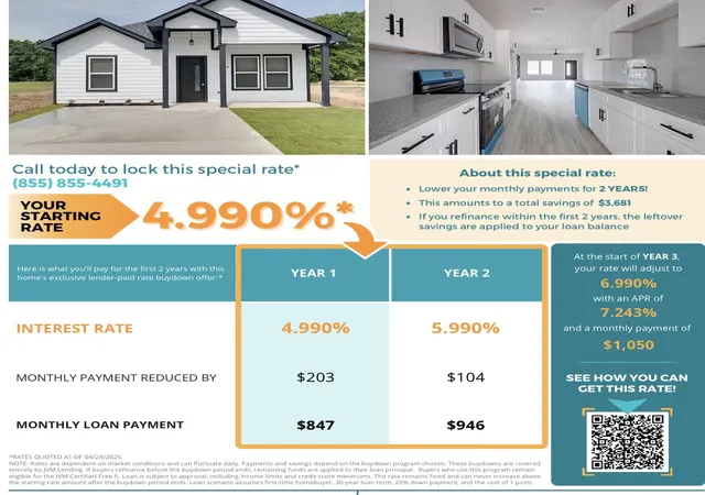 Homes for sale in Mabank, TX | 116 Bowie St, Mabank, TX 75156 | MLS# 21176598