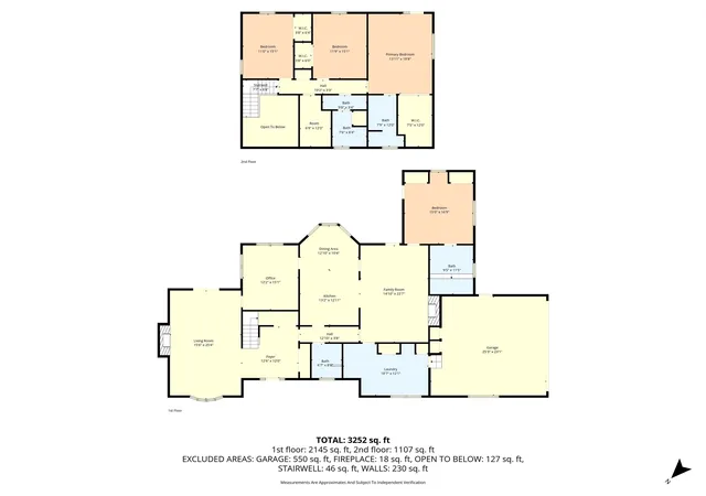 Homes for sale in Clifton, TX | 2210 White St, Clifton, TX 76634 | MLS# 21184752
