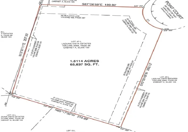 1st image of 461 Point Ct, Willow Park, TX 76087 | MLS# 21198537