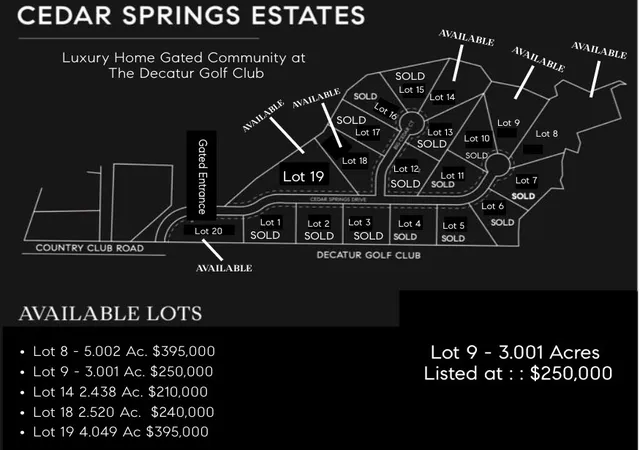 Homes for sale in Decatur, TX | Lot 9 Cedar Springs Dr, Decatur, TX 76234 | MLS# 21200915
