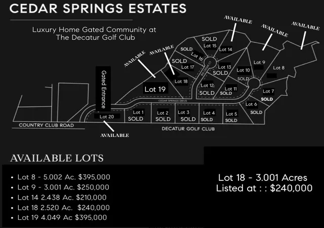 Homes for sale in Decatur, TX | Lot 18 Big Cedar Ct, Decatur, TX 76234 | MLS# 21200945