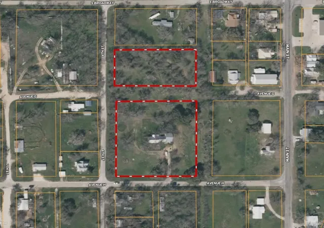 Homes for sale in Blanket, TX | 602 Avenue H, Blanket, TX 76432 | MLS# 21209726