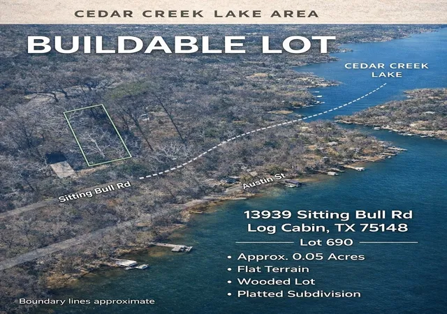 Homes for sale in Log Cabin, TX | 13939 Sitting Bull, Log Cabin, TX 75148 | MLS# 21211247