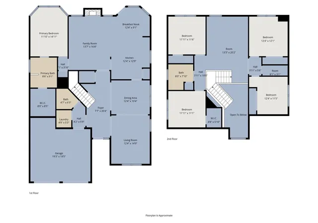 Photo 2 of Single family home for sale at 600 Alpine Cvs, Flower Mound, TX 75028 | MLS# 21213653 | Listing updated on 2026-08-30