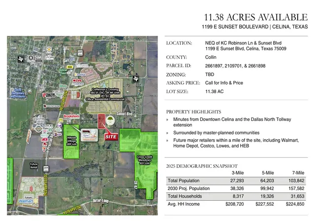 Land for sale at 1199 E Sunset Blvd, Celina, TX 75009 | MLS# 21214436
