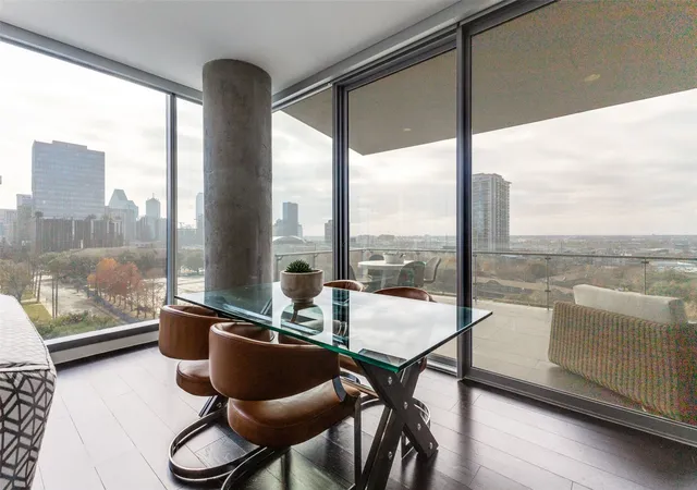 Homes for sale in Dallas, TX | 3130 N Harwood St #801, Dallas, TX 75201 | MLS# 21223142