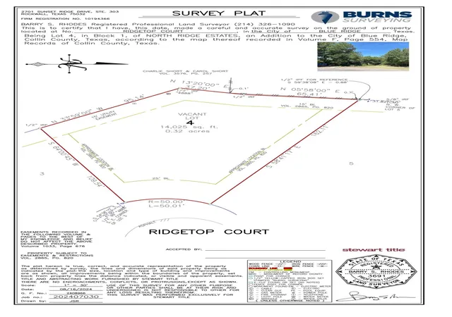 Homes for sale in Blue Ridge, TX | 000 Ridgetop Ct, Blue Ridge, TX 75424 | MLS# 21232896
