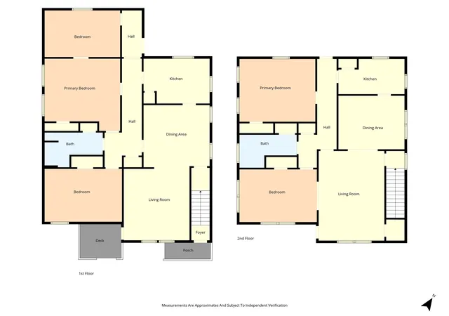 Photo 2 of Multi family home for sale at 2719 2721 Parrott Ave, Waco, TX 76707 | MLS# 21236959 | Listing updated on 2026-07-21