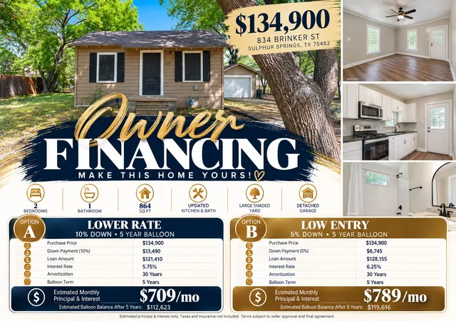 Photo 1 of Single family home for sale at 834 Brinker St, Sulphur Springs, TX 75482 | MLS# 21231363 | Listing updated on 2026-10-06