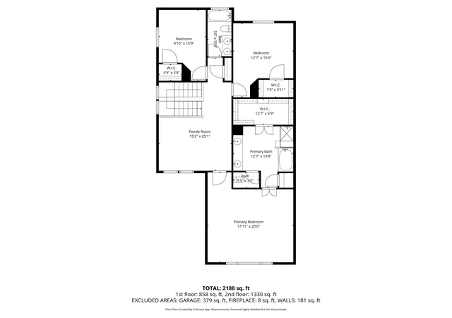 40th image of 8216 Dogwood Ln, Irving, TX 75063 | MLS# 21246452