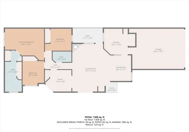 36th image of 6816 Fire Hill Dr, Fort Worth, TX 76137 | MLS# 21240068