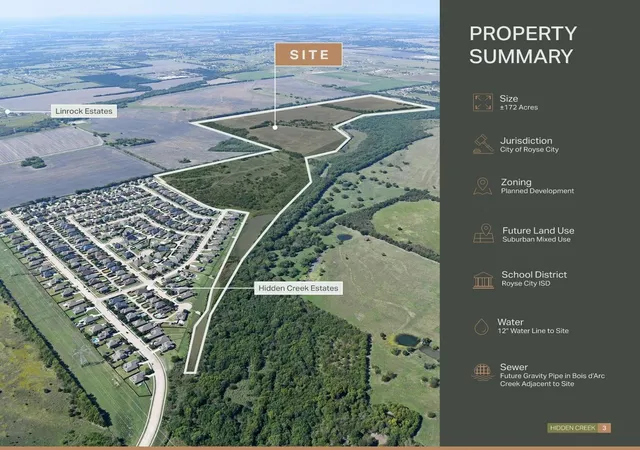 Photo 3 of Land for sale at Tbd Fm 1777, Royse City, TX 75189 | MLS# 21255761 | Listing updated on 2026-09-15