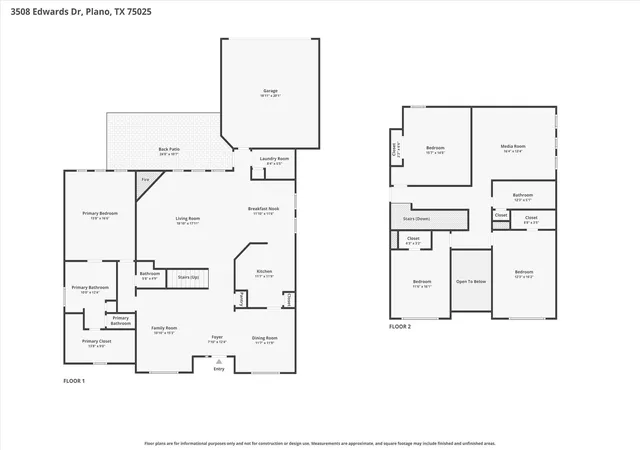 Homes for sale in Plano, TX | 3508 Edwards Dr, Plano, TX 75025 | MLS# 21261119