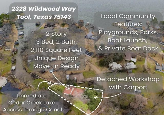 Homes for sale in Tool, TX | 2328 Wildwood Wy, Tool, TX 75143 | MLS# 21262926
