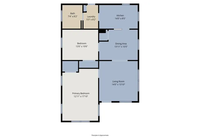 Homes for sale in Fort Worth, TX | 2714 26th St, Fort Worth, TX 76106 | MLS# 21265981