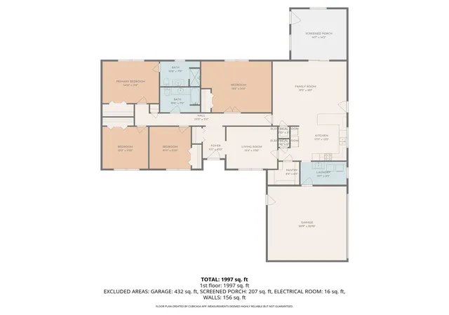 Homes for sale in Kerens, TX | 815 N Wright Ave, Kerens, TX 75144 | MLS# 21260276
