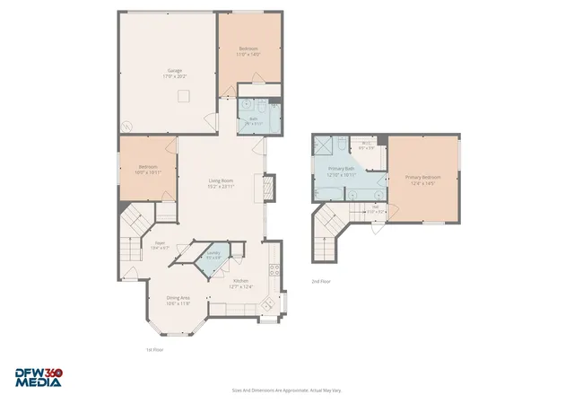 Homes for sale in Carrollton, TX | 2060 Arbor Creek Dr #B, Carrollton, TX 75010 | MLS# 21269648