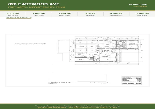 3rd image of 620 Eastwood Ave, Fort Worth, TX 76107 | MLS# 21271102