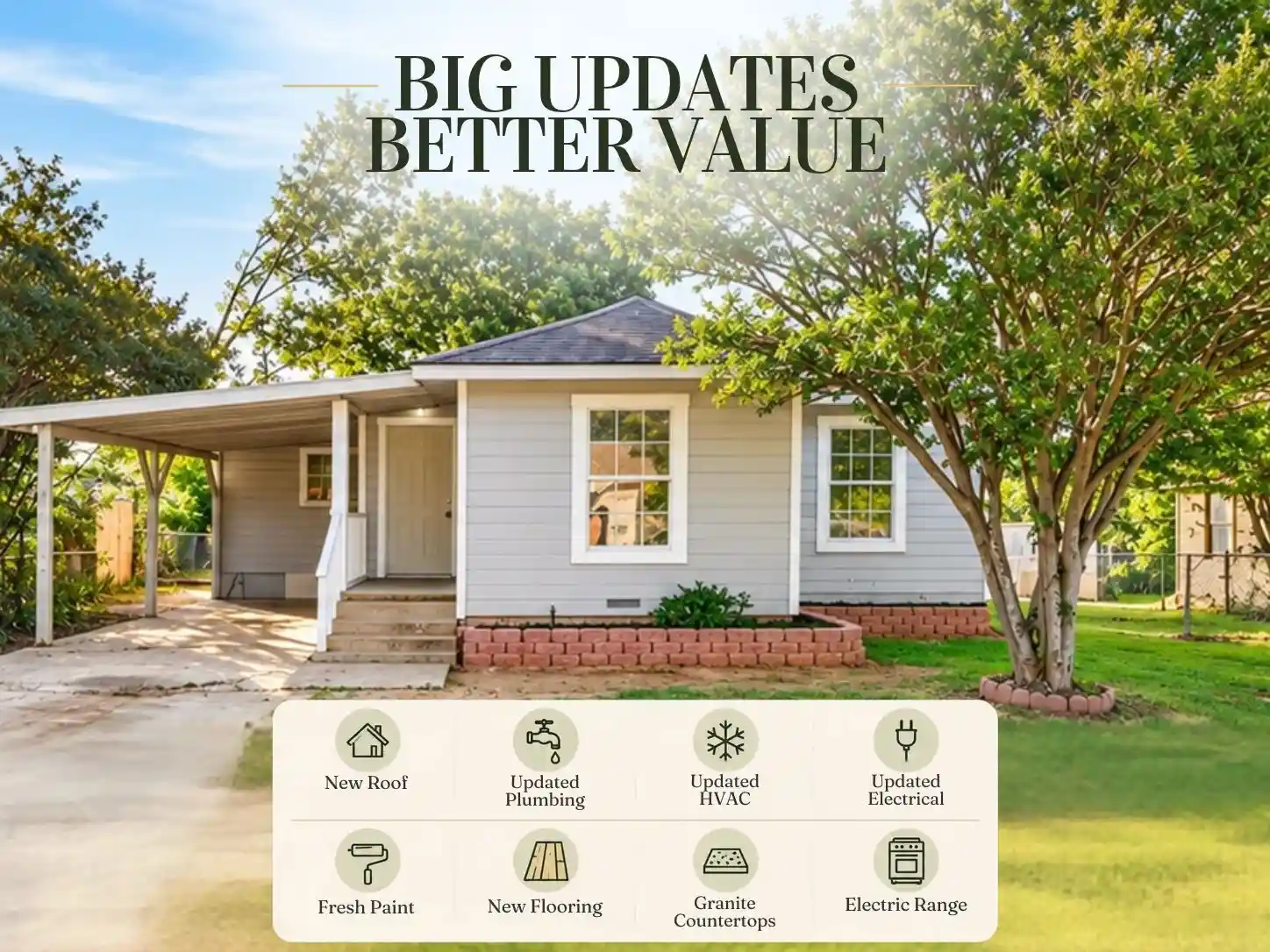 Photo 1 of Single family home for sale at 2006 20th St, Mineral Wells, TX 76067 | MLS# 21272611 | Listing updated on 2026-10-27