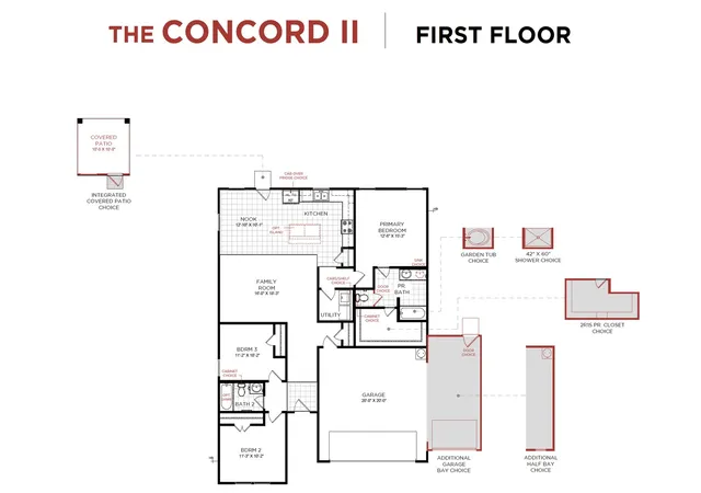 2nd image of 10945 Cacao Dr, Fort Worth, TX 76108 | MLS# 21274056