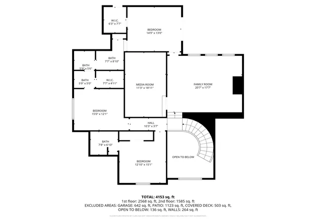 35th image of 5115 Shoreline Dr, Frisco, TX 75034 | MLS# 21275068
