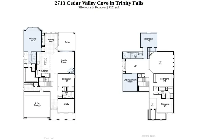 Homes for sale in Mc Kinney, TX | 2713 Cedar Valley Cvs, Mc Kinney, TX 75071 | MLS# 21280289