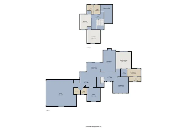 Homes for sale in Flower Mound, TX | 4722 Bayberry St, Flower Mound, TX 75028 | MLS# 21282713