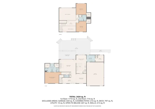 39th image of 3141 County Road 919, Burleson, TX 76028 | MLS# 21275920
