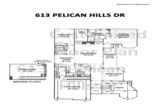 Homes for sale in Fairview, TX | 613 Pelican Hills Dr, Fairview, TX 75069 | MLS# 21283072