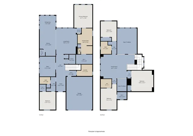 Homes for sale in Northlake, TX | 1418 Venture Dr, Northlake, TX 76247 | MLS# 21289807