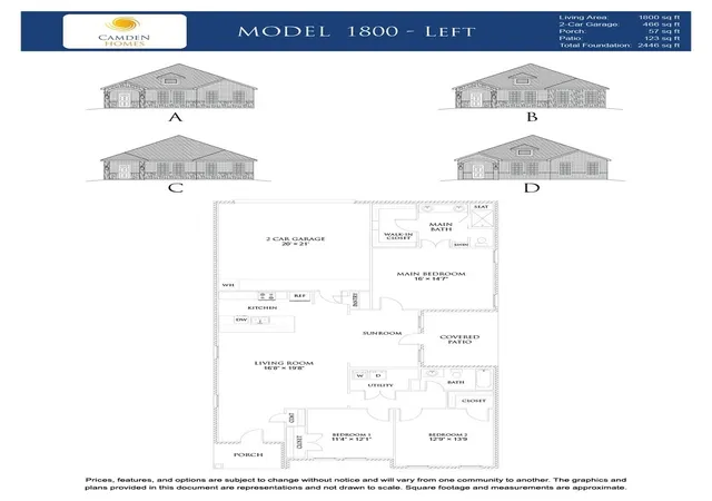 Photo 3 of Single family home for sale at 1529 Grimmauld Pl, Waxahachie, TX 75165 | MLS# 21293683 | Listing updated on 2026-08-10