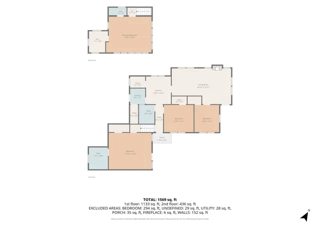 Homes for sale in Stephenville, TX | 544 N Clinton St, Stephenville, TX 76401 | MLS# 21289087