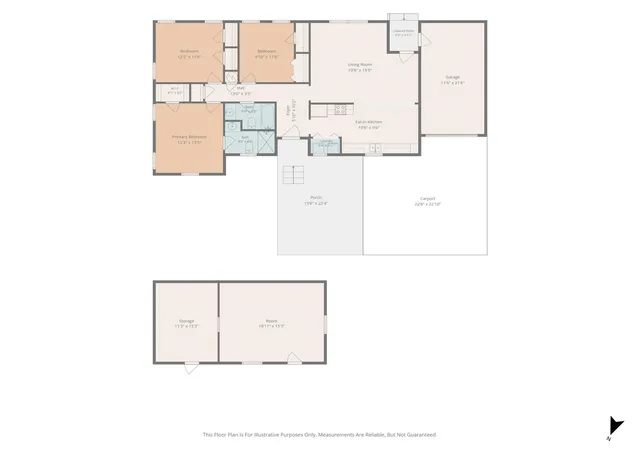 Homes for sale in Haltom City, TX | 5000 Monette St, Haltom City, TX 76117 | MLS# 21295965