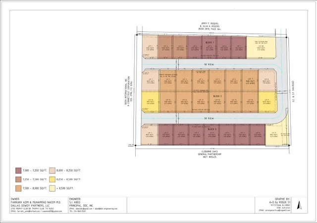 Photo 1 of Land for sale at 522 N Country Meadow Cir, Cleburne, TX 76033 | MLS# 21290920 | Listing updated on 2026-08-22