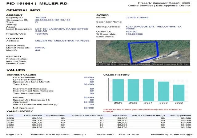 Homes for sale in Midlothian, TX | Millers Rd #573698, Midlothian, TX 76065 | MLS# 21298010