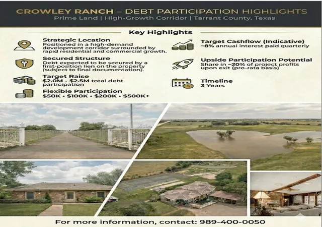 Photo 2 of Land for sale at 9905 Old Granbury Rd, Crowley, TX 76036 | MLS# 21302400 | Listing updated on 2026-08-25