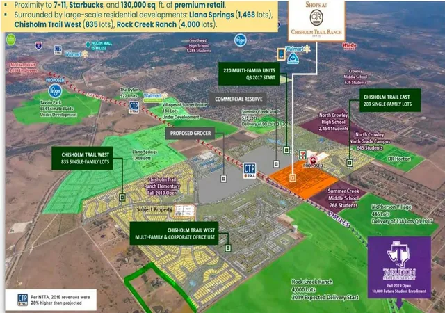 Photo 3 of Land for sale at 9905 Old Granbury Rd, Crowley, TX 76036 | MLS# 21302400 | Listing updated on 2026-08-25