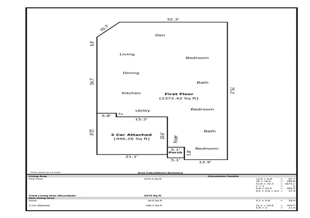 38th image of 3308 Highgate Ct, Sachse, TX 75048 | MLS# 21305244