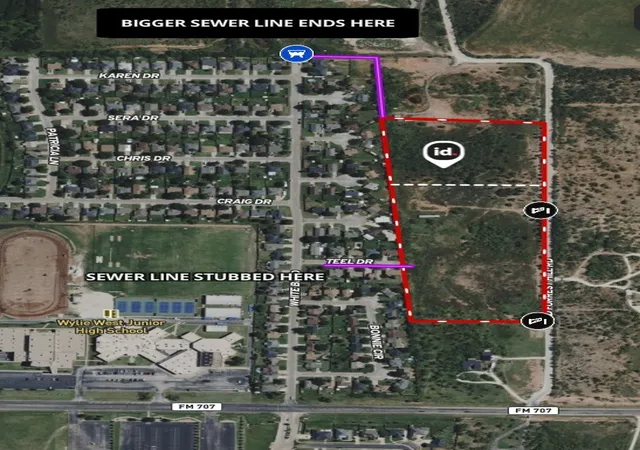 Land for sale at 7801 Old Forrest Hill Rd, Abilene, TX 79606 | MLS# 21309543