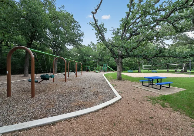 39th image of 2220 Falkirk Dr, Round Rock, TX 78681 | MLS# 21309558