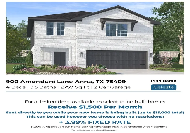 Homes for sale in Anna, TX | 900 Amenduni Ln, Anna, TX 75409 | MLS# 21310936