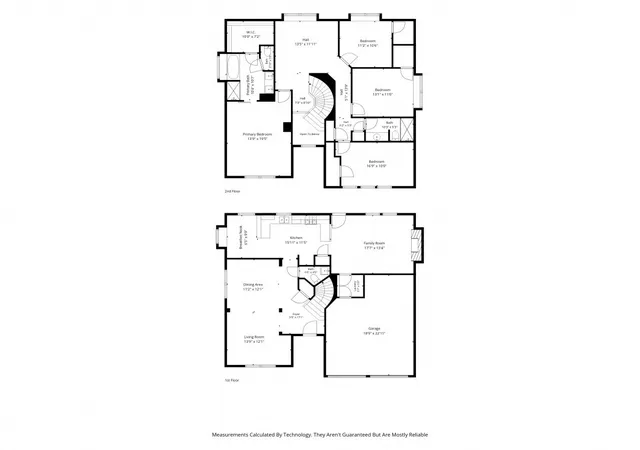 Homes for sale in Flower Mound, TX | 2801 Waverly Rd, Flower Mound, TX 75028 | MLS# 21305881