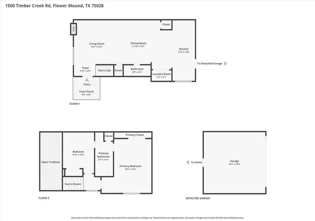 Homes for sale in Flower Mound, TX | 1500 Timber Creek Rd, Flower Mound, TX 75028 | MLS# 21305783