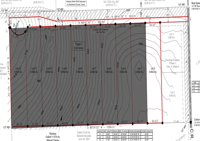 Homes for sale in Athens, TX | Lot 3 Cr 4507, Athens, TX 75752 | MLS# 21315005