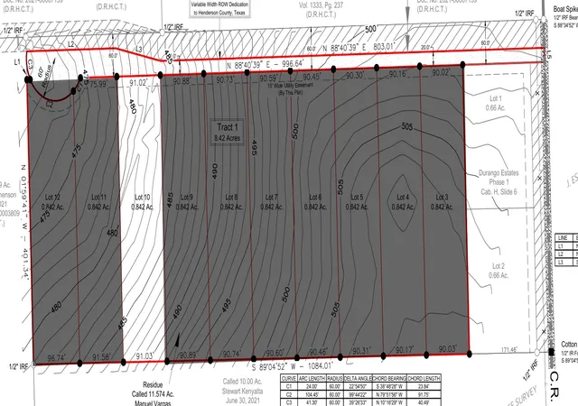 Homes for sale in Athens, TX | Lot 10 Cr 4507, Athens, TX 75752 | MLS# 21315019