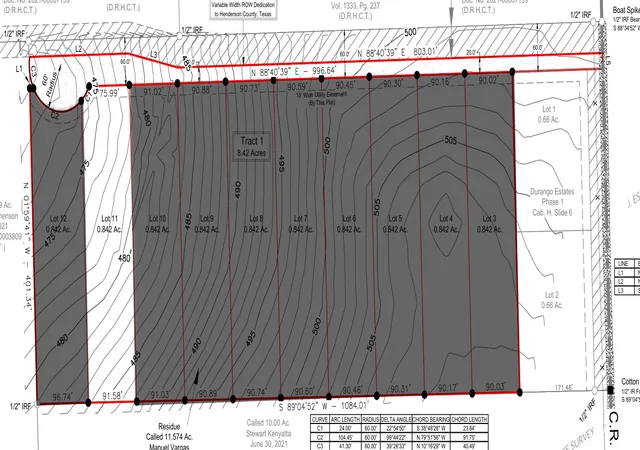 Homes for sale in Athens, TX | Lot 11 Cr 4507, Athens, TX 75752 | MLS# 21315021